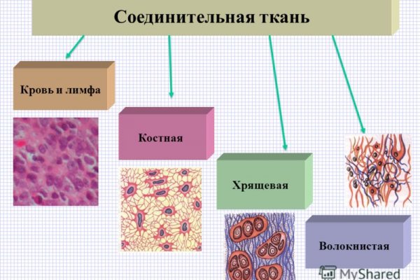 Кракен вход магазин kraken17ate pro