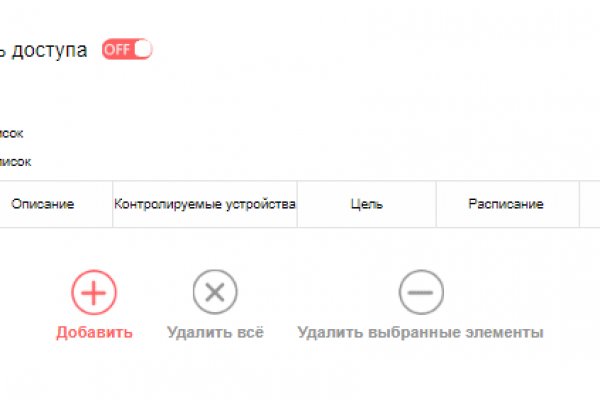 Маркетплейс кракен kraken darknet top