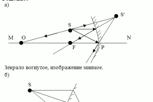 Кракен сайт kr2web in