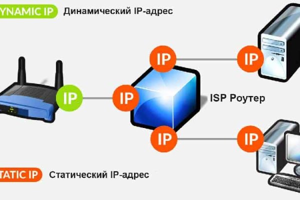 Ссылка кракен kraken014 com